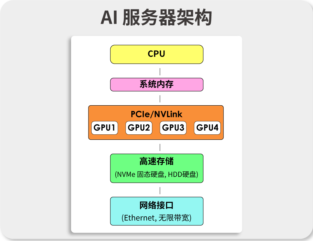 1758697655667043.png 小圖1_CN.png