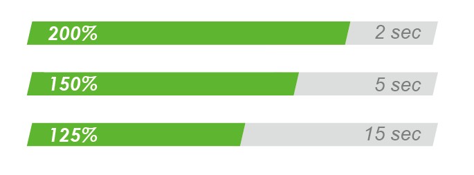 1760589463628594.jpg 過載能力.jpg