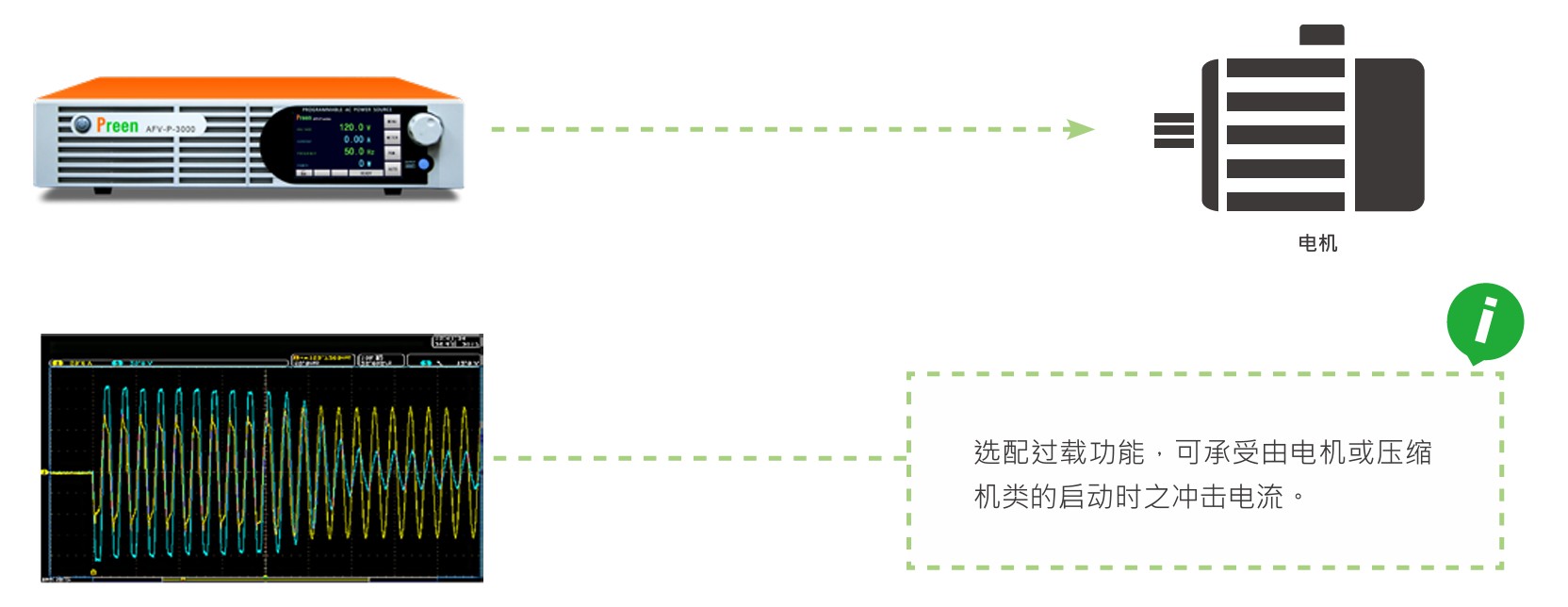 1761203681514668.jpg 電機&壓縮機類測試驗證.jpg