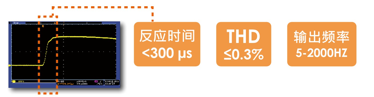 1761205349597946.jpg 高精度、應用廣.jpg