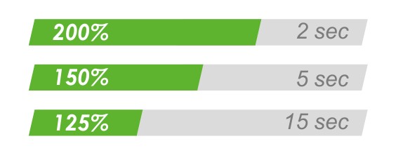 1761209380357783.jpg 過載能力 (選配).jpg