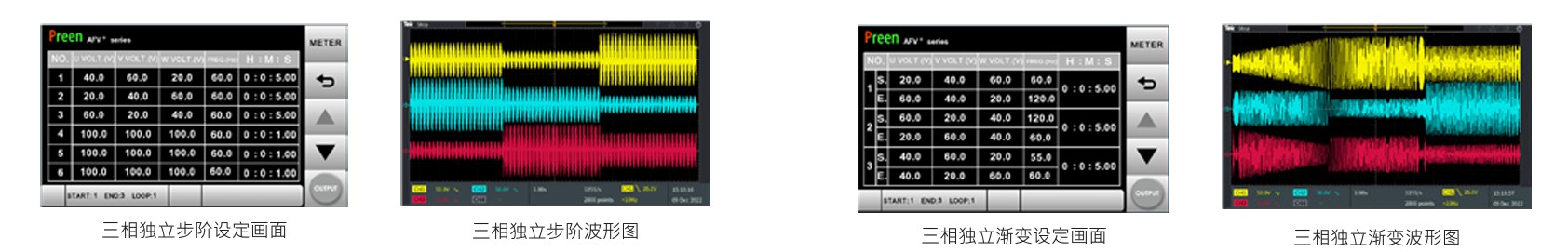 1761209465102407.jpg 三相獨立步階 & 漸變可調.jpg