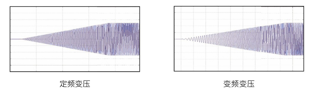 1761210812630105.jpg 軟啟動功能(選配).jpg
